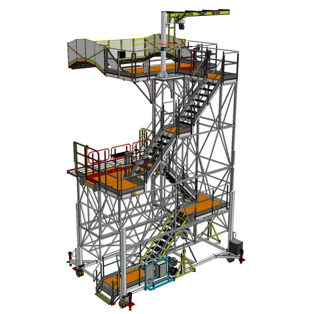 Aircraft Maintenance and Assembly Platforms